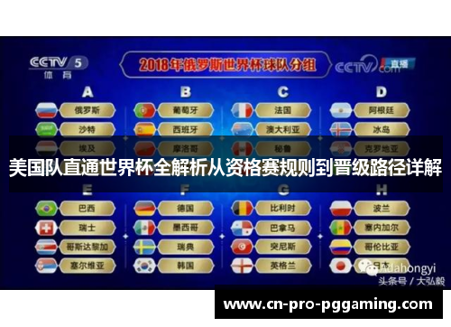 美国队直通世界杯全解析从资格赛规则到晋级路径详解