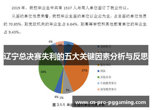 辽宁总决赛失利的五大关键因素分析与反思