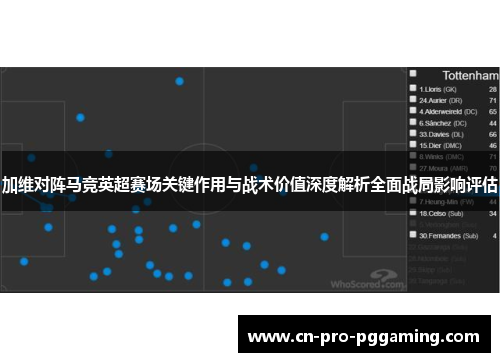 加维对阵马竞英超赛场关键作用与战术价值深度解析全面战局影响评估